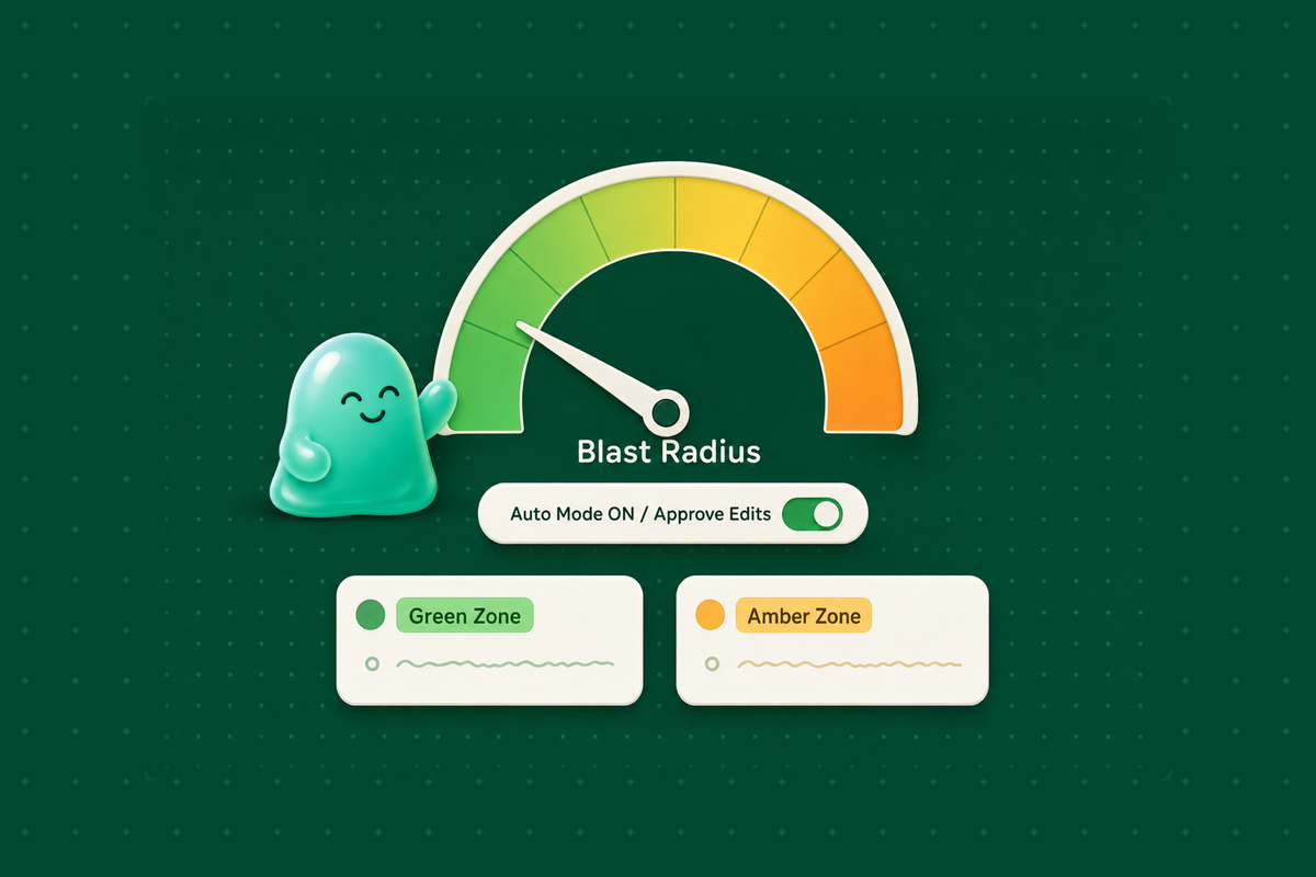Autonomy gauge: Blast Radius dial from green to amber, Auto Mode toggle, Green Zone and Amber Zone cards